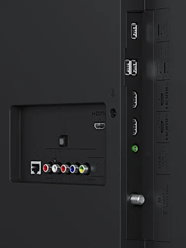 Ports on the back of TV